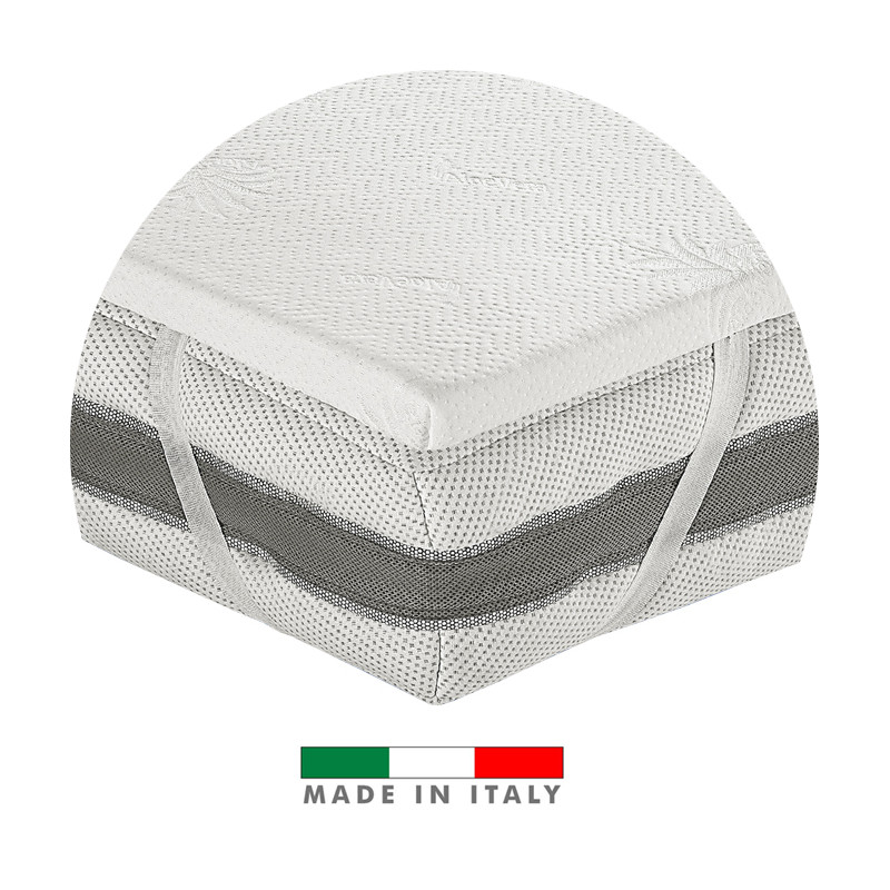 TOPPER Coprimaterasso in Memory Foam Sfoderabile Alto 3,5 cm MOD. Aloe Vera