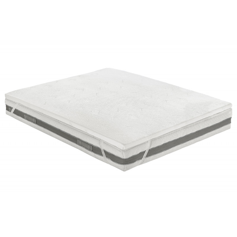 TOPPER Coprimaterasso in Memory Foam Sfoderabile Alto 3,5 cm MOD. Aloe Vera