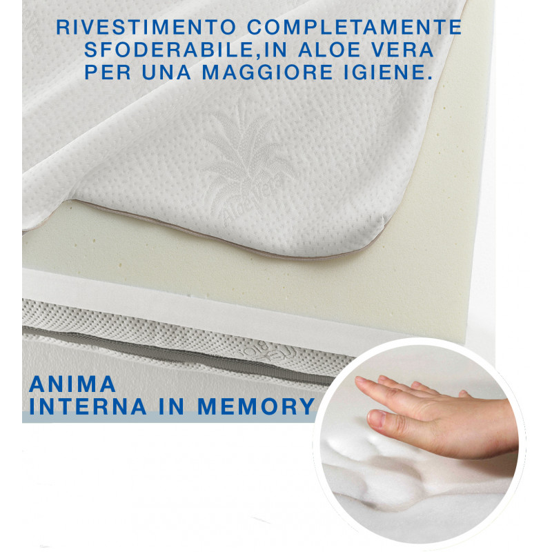 TOPPER Coprimaterasso in Memory Foam Sfoderabile Alto 3,5 cm MOD. Aloe Vera