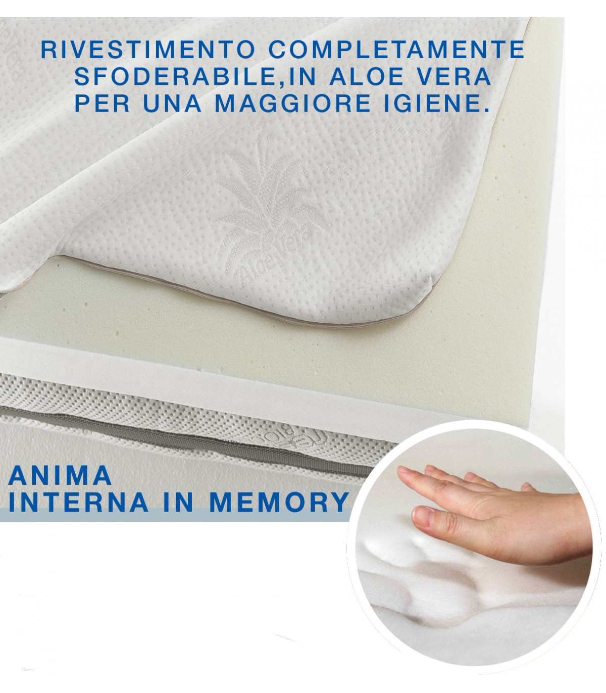 Topper Memory Correttore per materasso Matrimoniale 180x200 Alto 3 cm