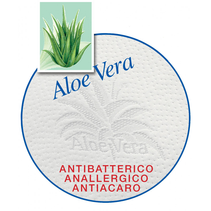 TOPPER Coprimaterasso in Memory Foam Sfoderabile Alto 3,5 cm MOD. Aloe Vera