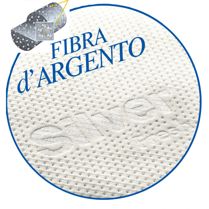 Topper in Memory Foam Sfoderabile Alto 5 cm in Fibra d’Argento