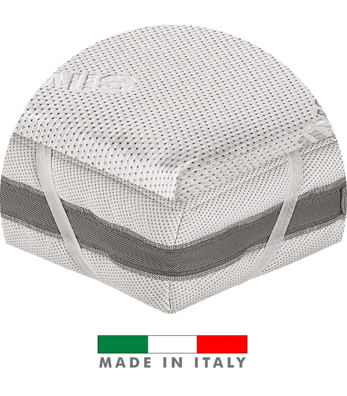 Topper in Memory Foam Sfoderabile Alto 5 cm in Fibra d’Argento