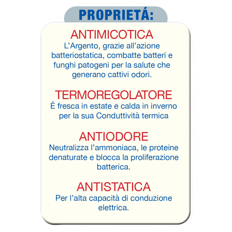 Topper in Memory Foam Sfoderabile Alto 5 cm in Fibra d’Argento