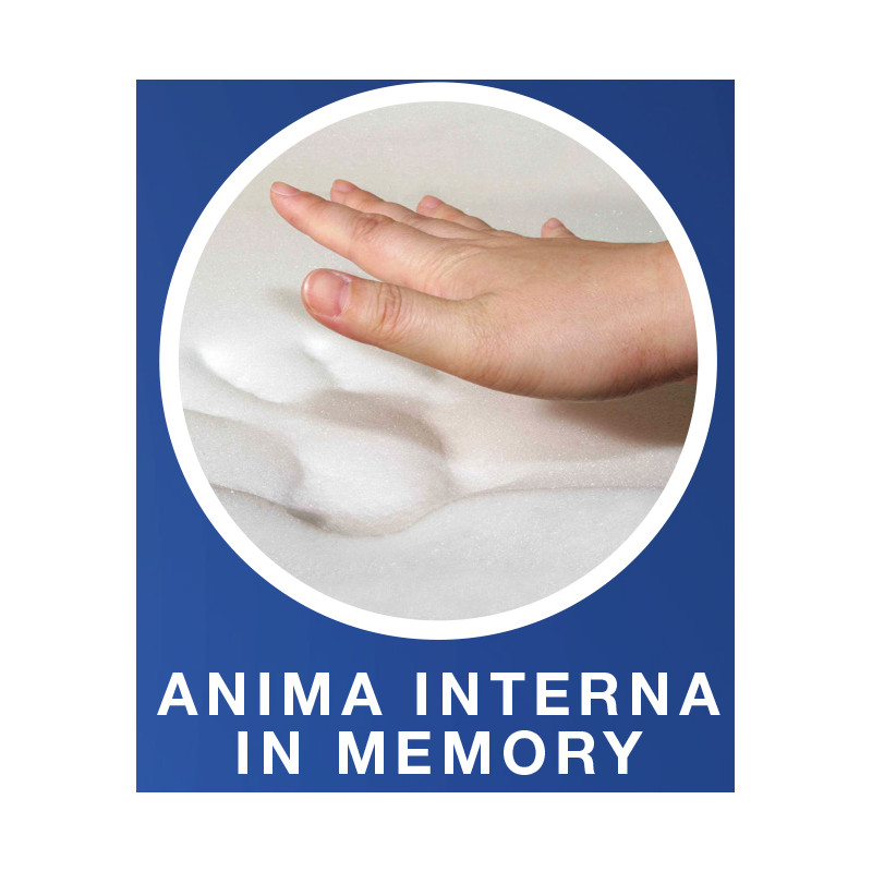 Topper in Memory Foam Sfoderabile Alto 5 cm in Fibra d’Argento