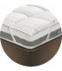 Topper Materasso Matrimoniale 165x195 cm con SOFFIETTO Double face Estivo e Invernale