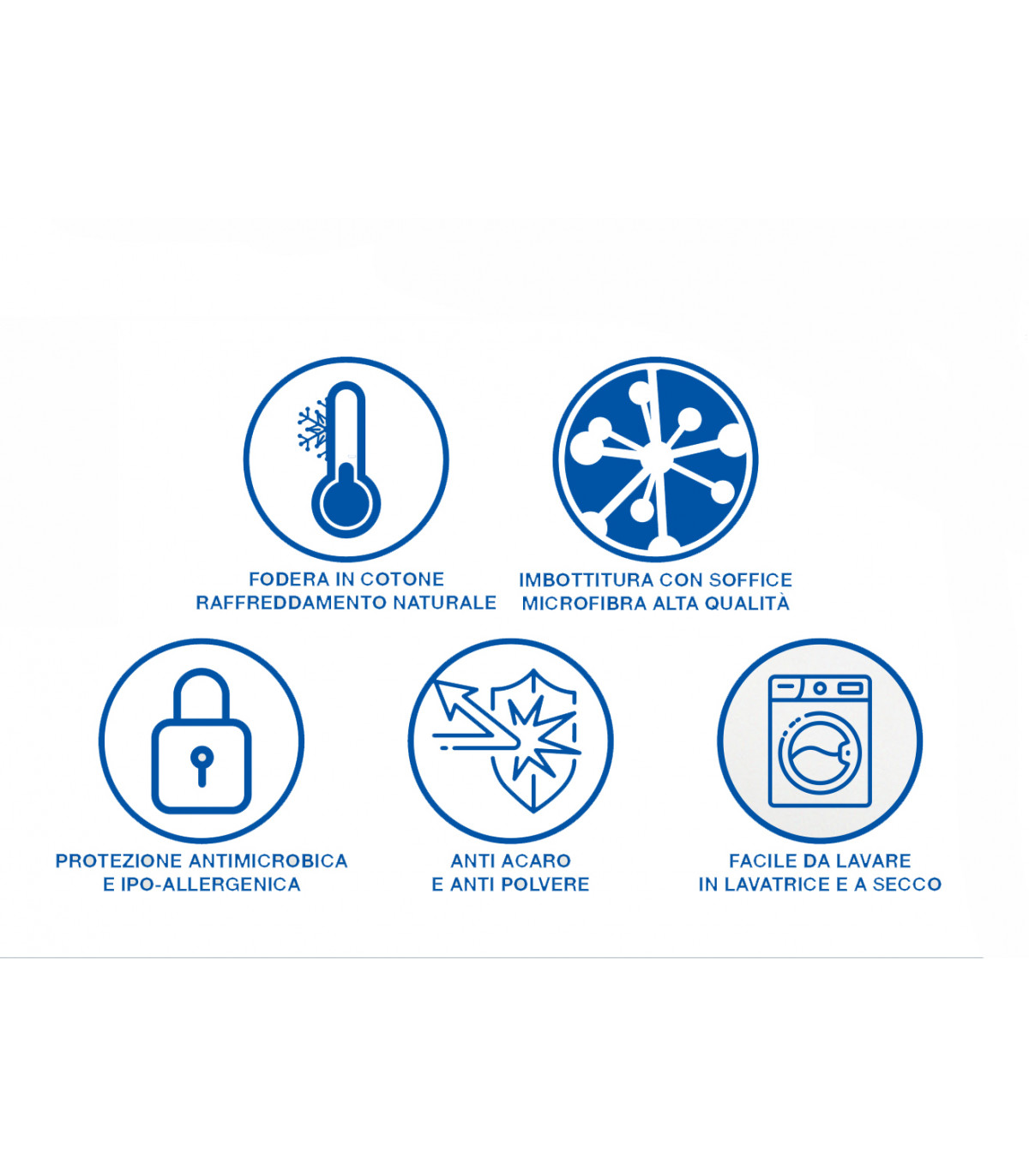 Topper Materasso Matrimoniale 165x195 cm con SOFFIETTO Double face Estivo e Invernale